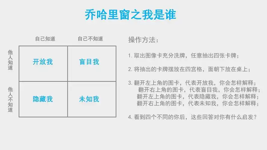 工作阶段:乔哈里窗牌阵
