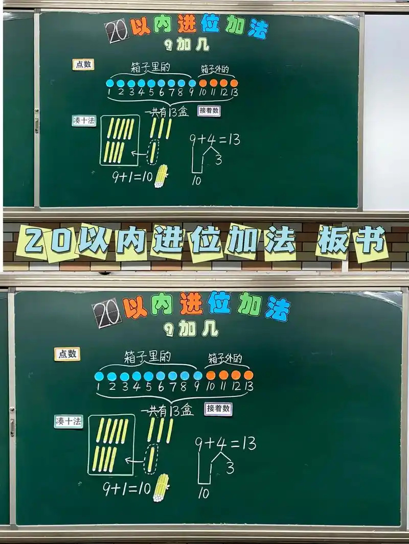抖音图文来了 一上数学第8单元《20以内进位加法》#板书  - 抖音