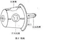 英国进贡给康熙琵琶鞘燧发枪(连珠铳原型)