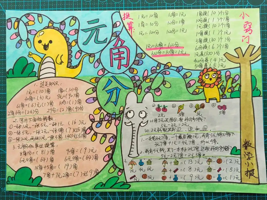 喜欢的音乐配上喜欢的画,心里美滋滋的#元角分 #数学小报 # - 抖音