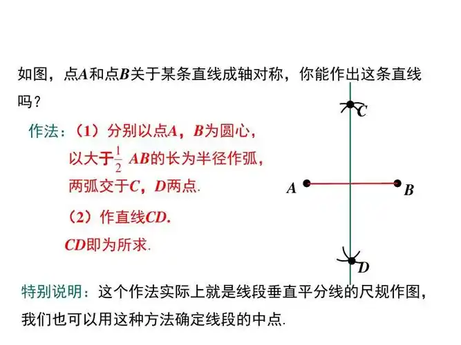13.1.2 第2课时 线段垂直平分线的有关作图ppt