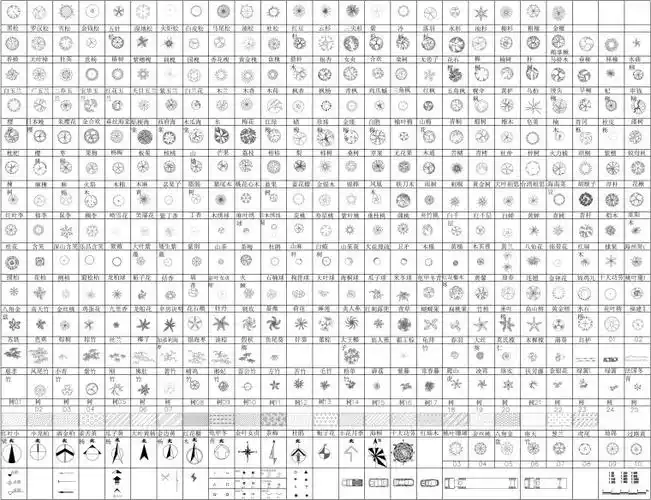 200种cad植物平面图例,看看有没有你需要的