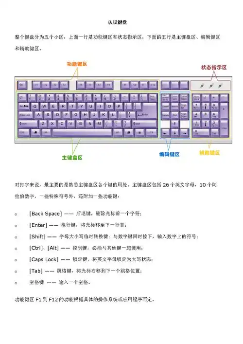 键盘标准使用方法.doc