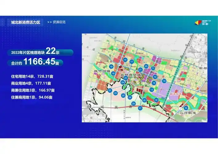 新都区2022将供地39宗合计约146万㎡