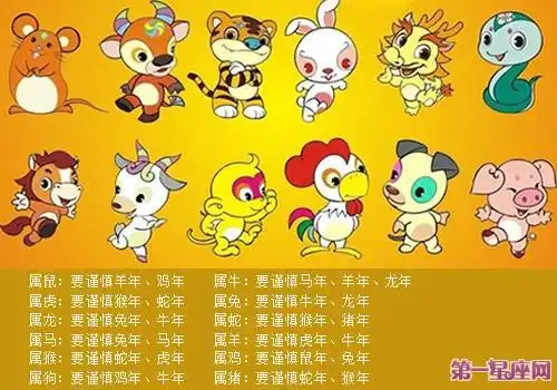 答:十二年一轮回六十年一甲子一九八几年是马年问:朋友们,快帮我,一九