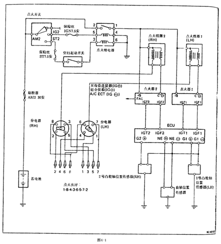汽车点火系统电路图
