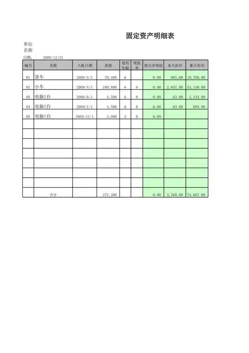 固定资产明细表xls