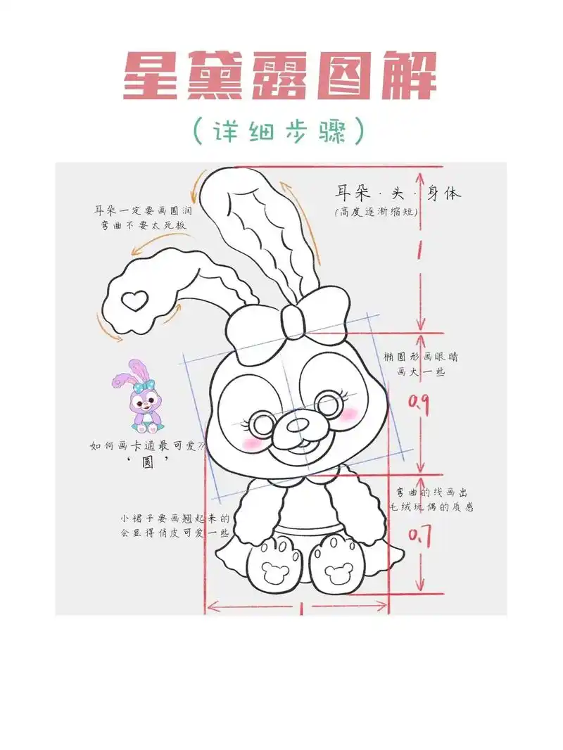 星黛露图解.不会画的小伙伴看过来#简笔画 #一起学画画 #每 - 抖音