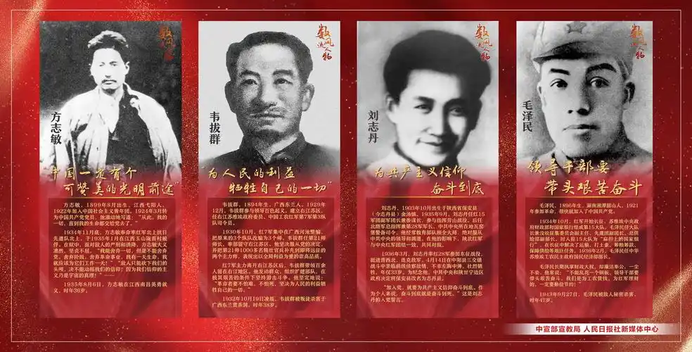 【党史学习教育】数风流人物6