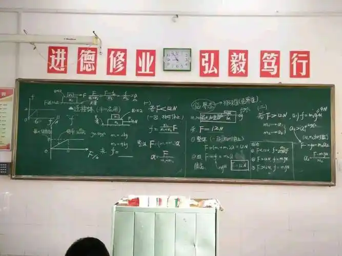 【物理板书】欣赏中学物理教师优秀板书 —— 诲人不倦,可见一"板"!