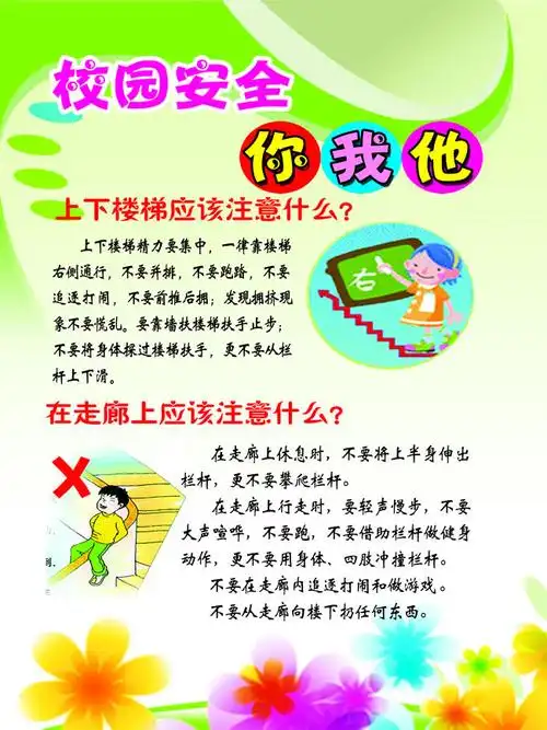 校园安全知识展板psd素材