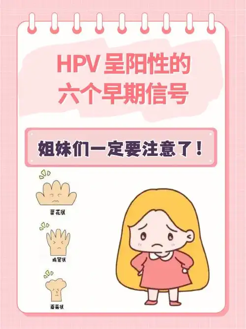 hpv阳性早起症状你都知道有哪些吗71