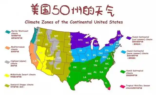 美国各州气候