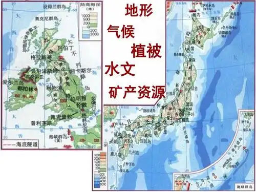 地形 气候 植被 水文 矿产资源
