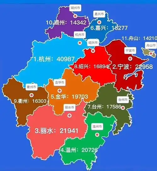 这是浙江省下辖11市在今年11月的房价情况具有很大的参考价值:杭州
