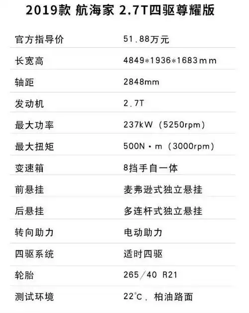名字霸气!这款美式豪华进口suv,四驱系统表现如何?