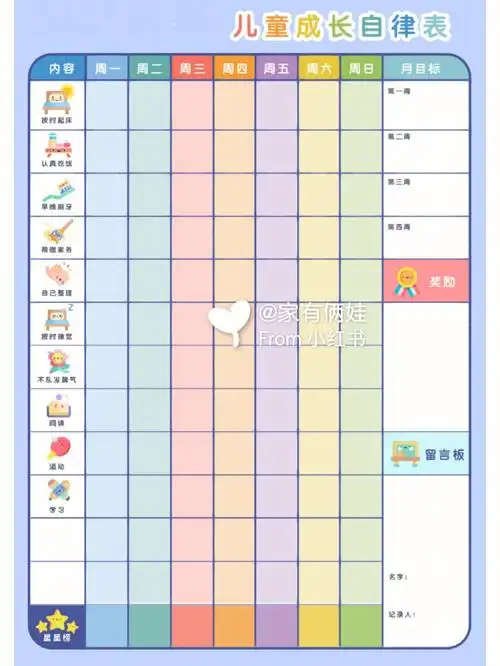 儿童自律表#自律打卡 ,找对方法,好习惯轻松养成