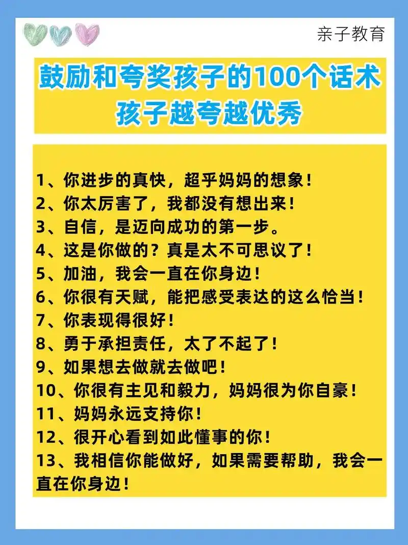 鼓励和夸奖孩子的100个话术,孩子越夸越优秀!#育儿 #家庭 - 抖音