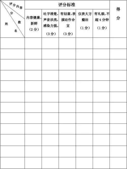 讲故事比赛评分表