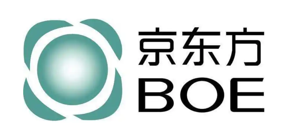 京东方a股吧-000725股票走势行情分析-最新消息