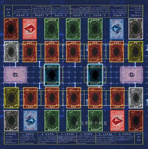 游戏王简体中文决斗盘橡胶场地卡牌垫布官方大师4ygo简中双人卡垫