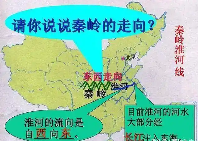 很多人认为不大认可,并且,有的南北分界的依据,和"秦岭——淮河"分