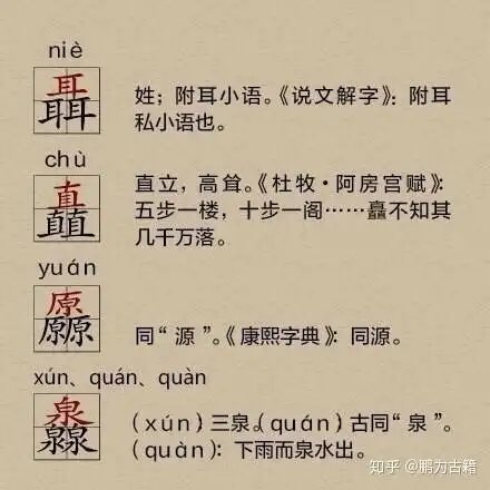 复杂的中国汉字