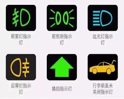 科目一考试考点总结2