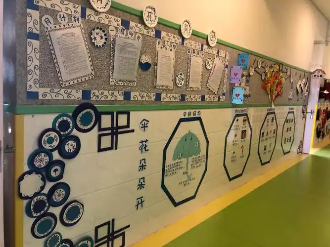 主题墙:伞花朵朵开