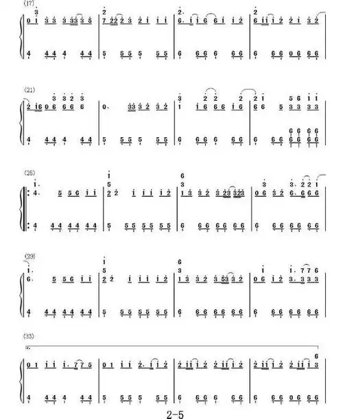 求大神给我bigbang歌曲的简谱,歌曲谱子加歌词,多谢多谢!