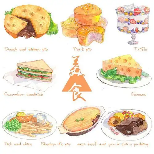 食物 插图插画 涂鸦绘图 平铺 组图 地方特色 英国美食可爱美食简笔画