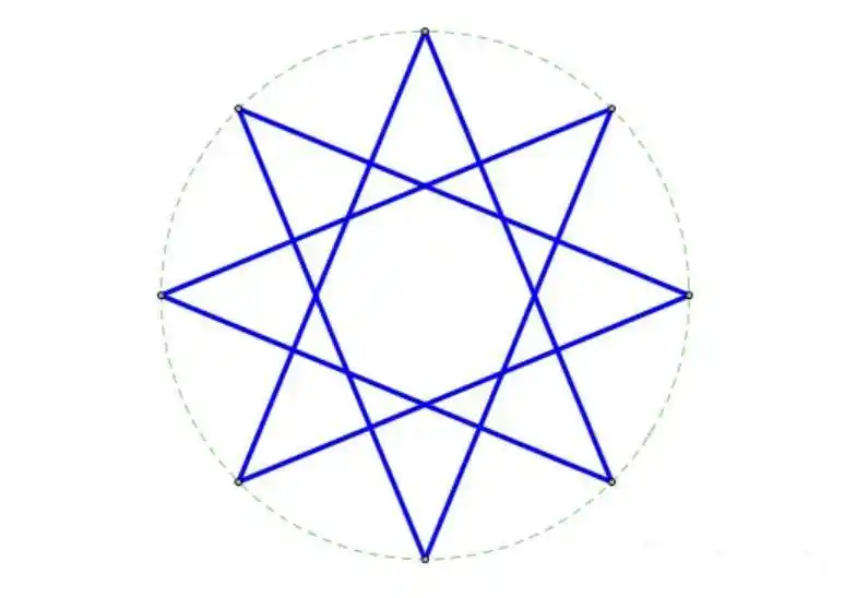 这些都是一笔画图形