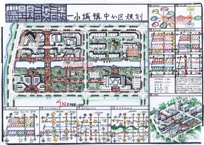 九华山手绘军团城市规划考研快题学员作品分享2 - 知乎