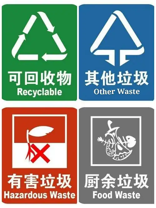 写美篇垃圾分类的标志      垃圾类别有很多,有: 可回收垃圾,不可回收