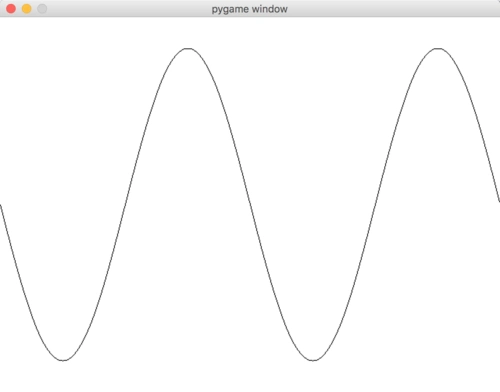 神马python也能画画父与子的编程之旅学习笔记1420180828
