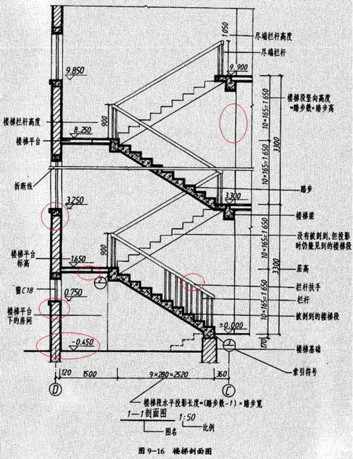 jpg第1页 下一页 你可能喜欢 住宅楼梯 楼梯算量表格 楼梯大样图集