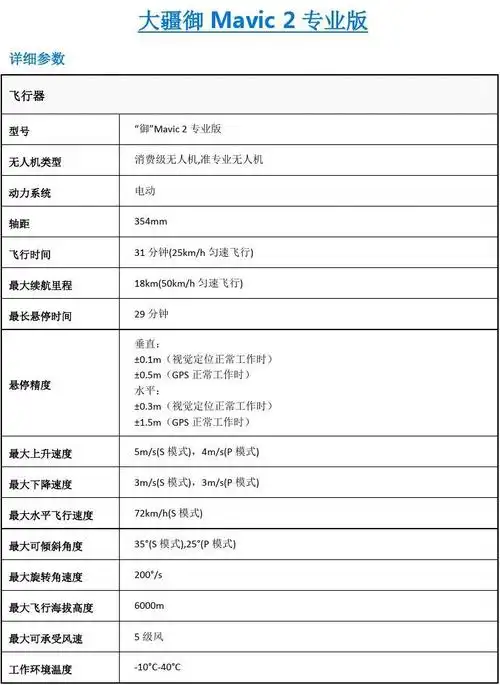 大疆御2无人机参数配置