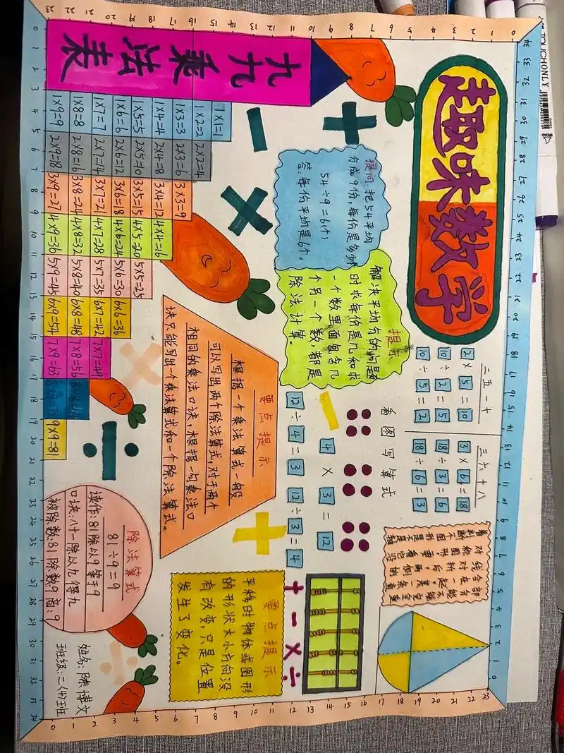 热门 二年级趣味数学#数学小报 #数学手抄报 - 抖音