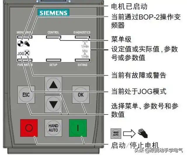 西门子g120数字量输出 - 2020年最新商品信息聚合专区 - 百度爱采购