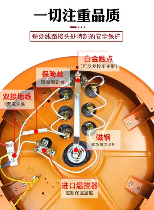 九阳同款大型电饭锅大容量商用食堂电饭煲多功能家用6升18l超大号10人