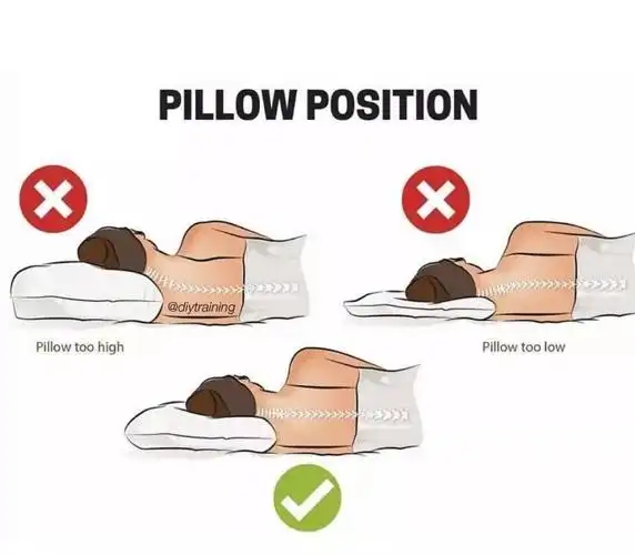 翻滚吧医学生睡姿不对身体遭罪