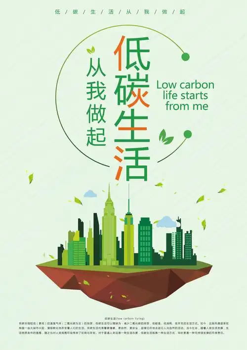 保护环境海报