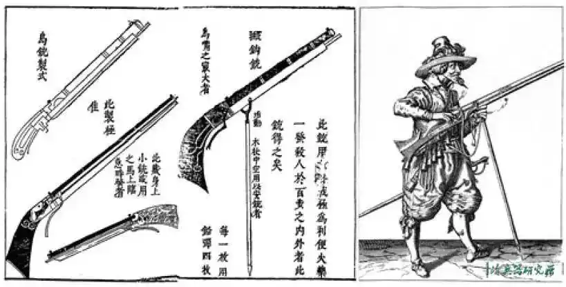 明帝国灭亡真是因没进口西班牙重型火绳枪而打不穿清军铠甲?