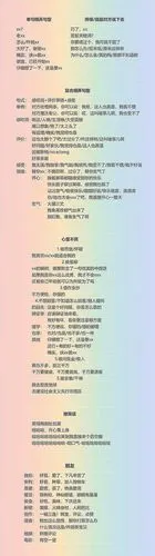 求图万能聊天回复