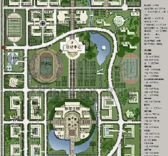 某市大学校园规划-套图