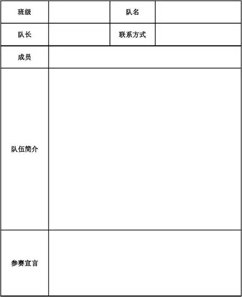 辩论赛报名表及辩论简介