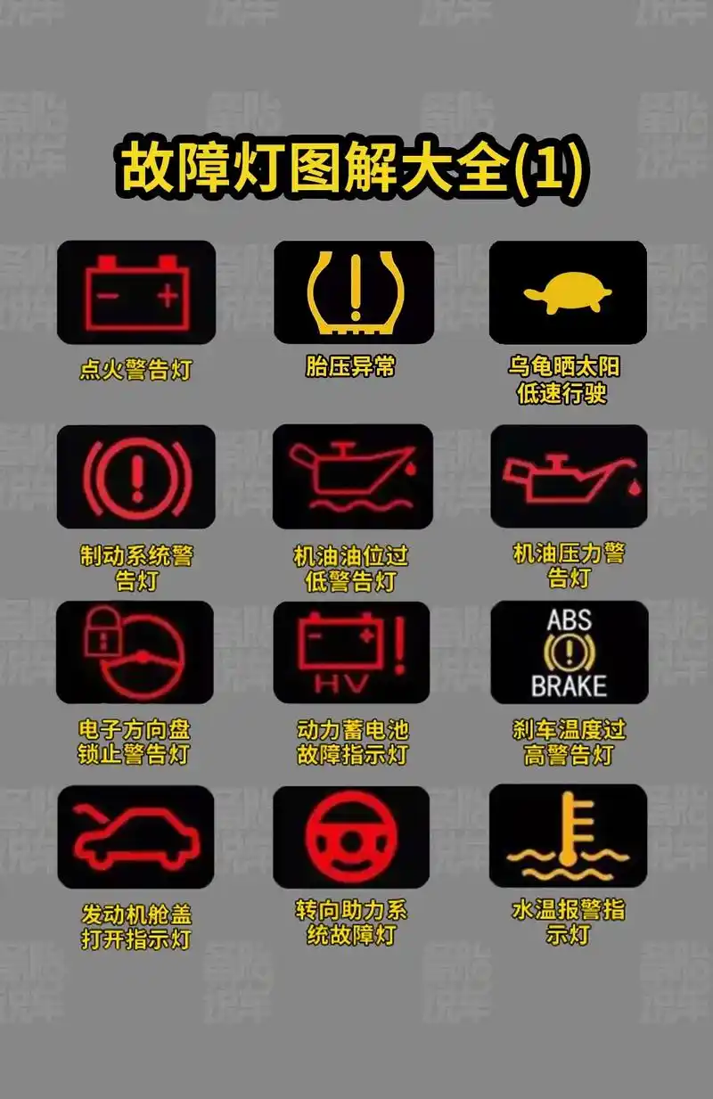 东风汽车故障灯图解大全 - 抖音