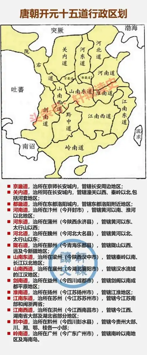 唐朝开元年间,全国共划分为15道按照此划分,你的家乡在哪一道?