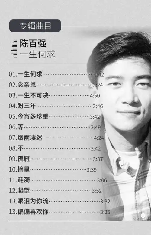 正版陈百强cd专辑 一生何求母带级无损音质1:1母盘直刻车载cd碟片