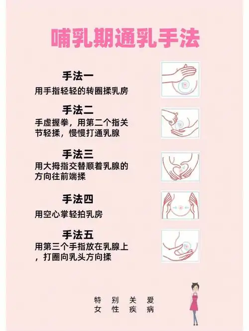 哺乳期堵奶怎么办